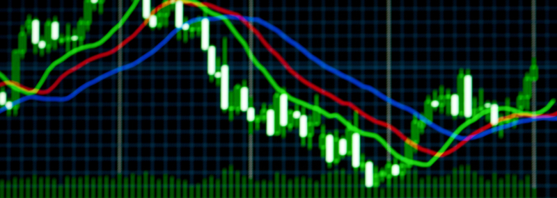 Using the MACD Indicator - Fidelity