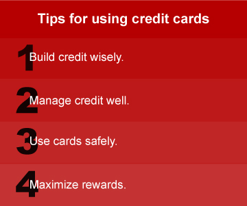 Using Credit Cards Wisely - Fidelity