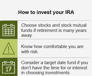 How To Invest With Ira