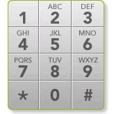 keypad layout phone