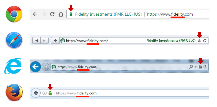 Fidelity Investment Login, Fidelity.com Login