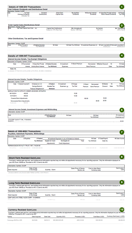 election section form 83b