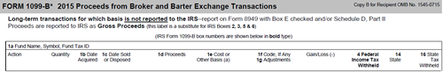 Tax Statement Guide 1099 Mutual Fund - Fidelity