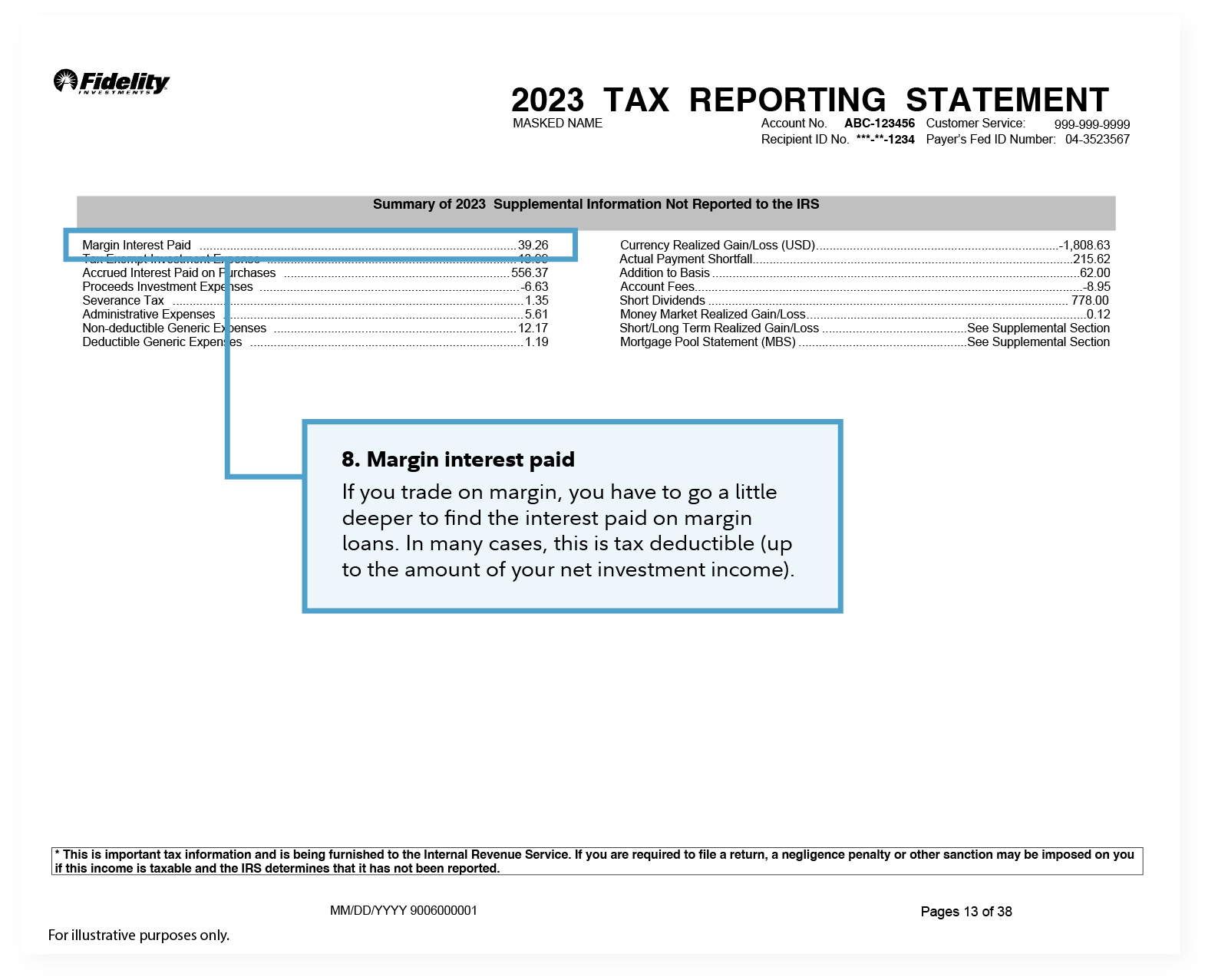 Last page of 2023 Fidelity 1099 form. Provides supplemental information not reported to IRS