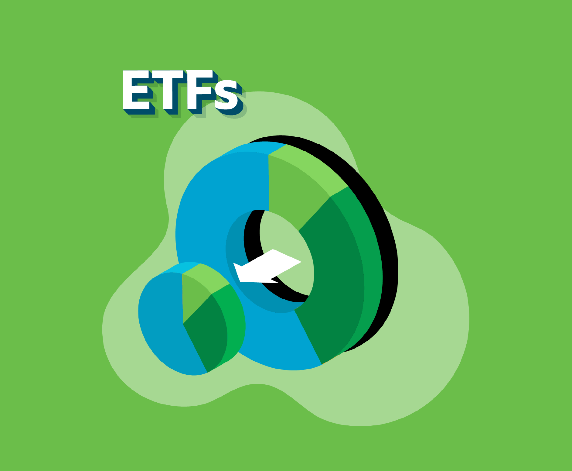 ETFs