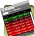 Fidelity Market Monitor Widget