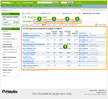 An example of the new U.S. Events Calendar page, with key features labeled.