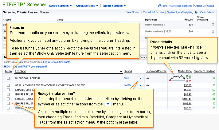 A sample page highlighting how to use the screener results.